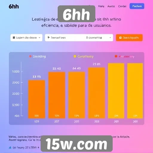 Desempenho técnico do site 6hh é avaliado